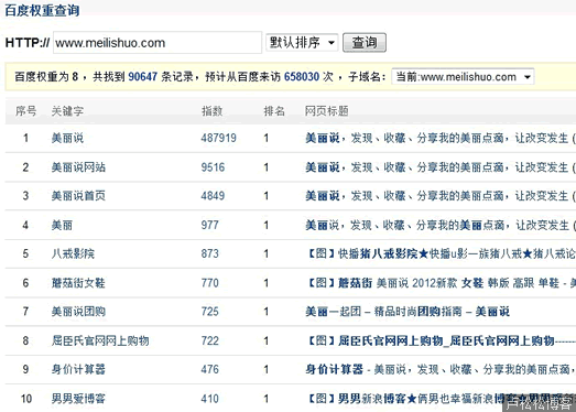 幅度较小，seo业内人士称，此次百度指数的飙升或与美丽说融资seo关。 ...